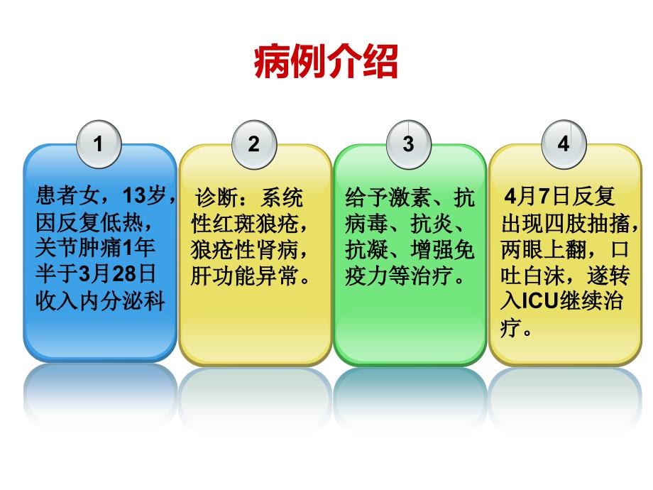 1例狼疮性脑病患者的护理_第4页