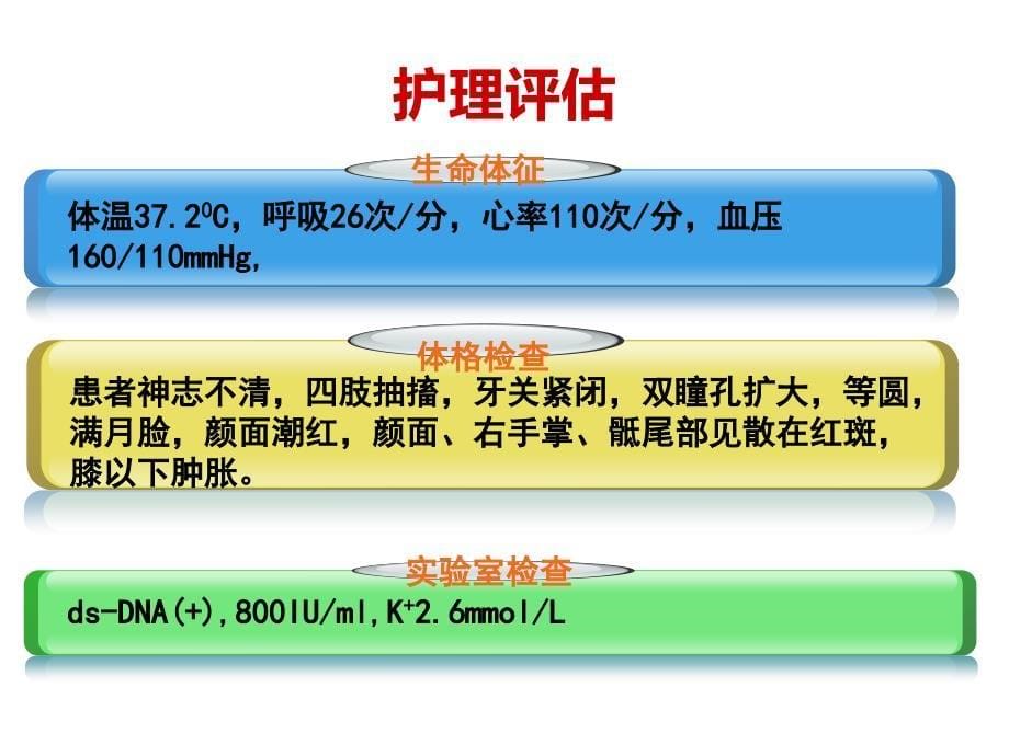 1例狼疮性脑病患者的护理_第5页