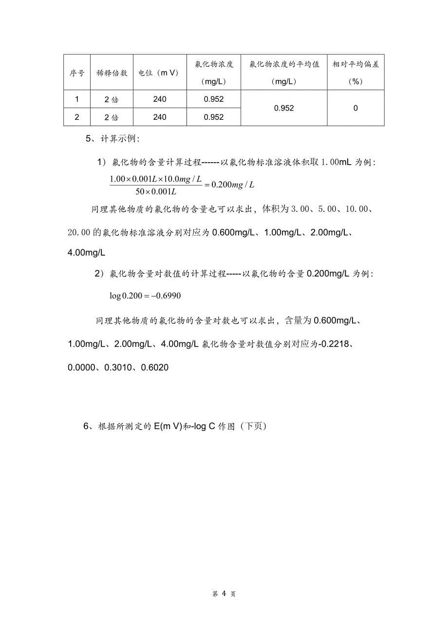 电位法测定天然水中微量的氟化物.doc_第5页