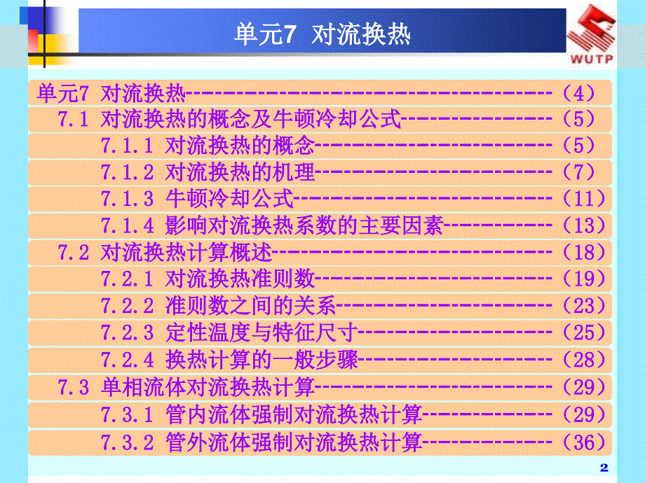 对流换热教程课件_第2页