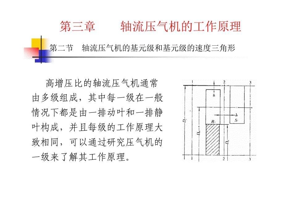 叶轮机械原理第三章课件_第5页