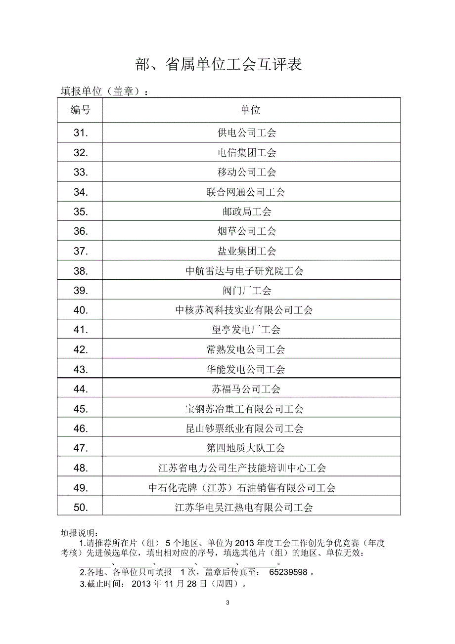 中间层次工会互评投票表一-苏州总工会_第3页