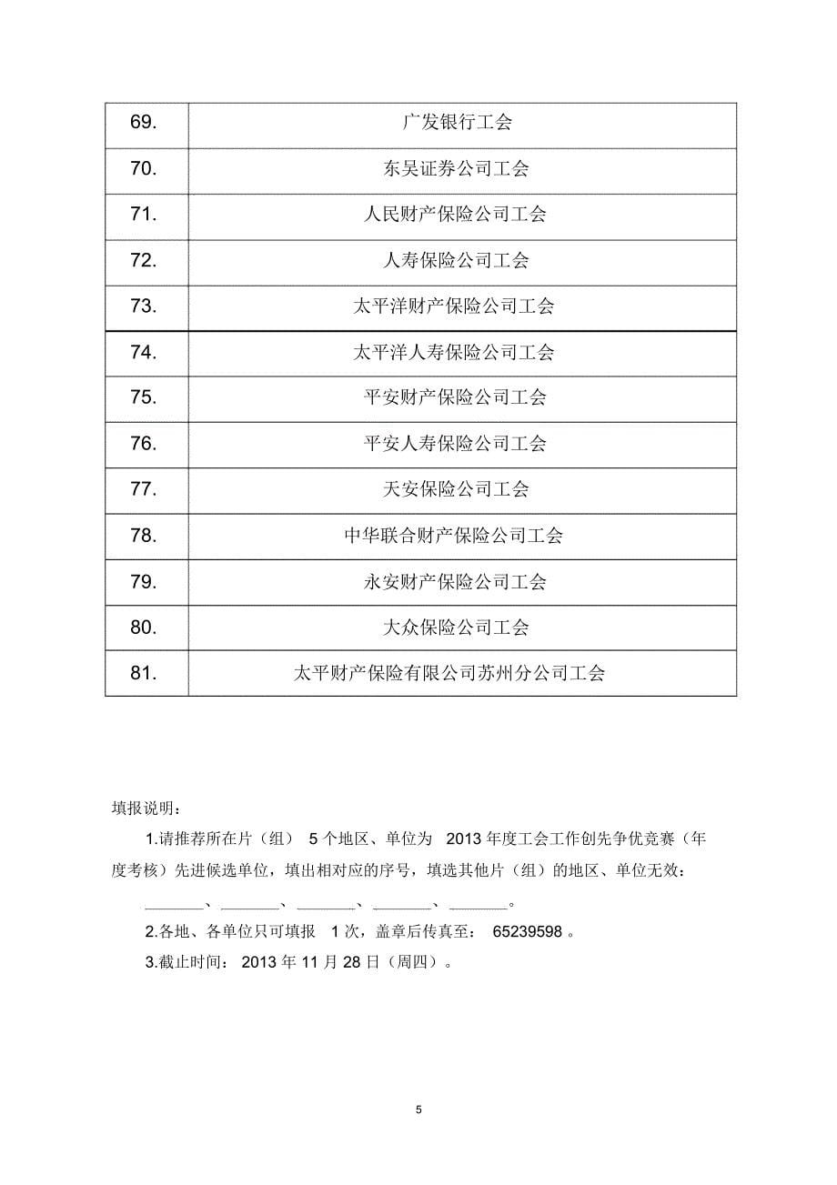 中间层次工会互评投票表一-苏州总工会_第5页