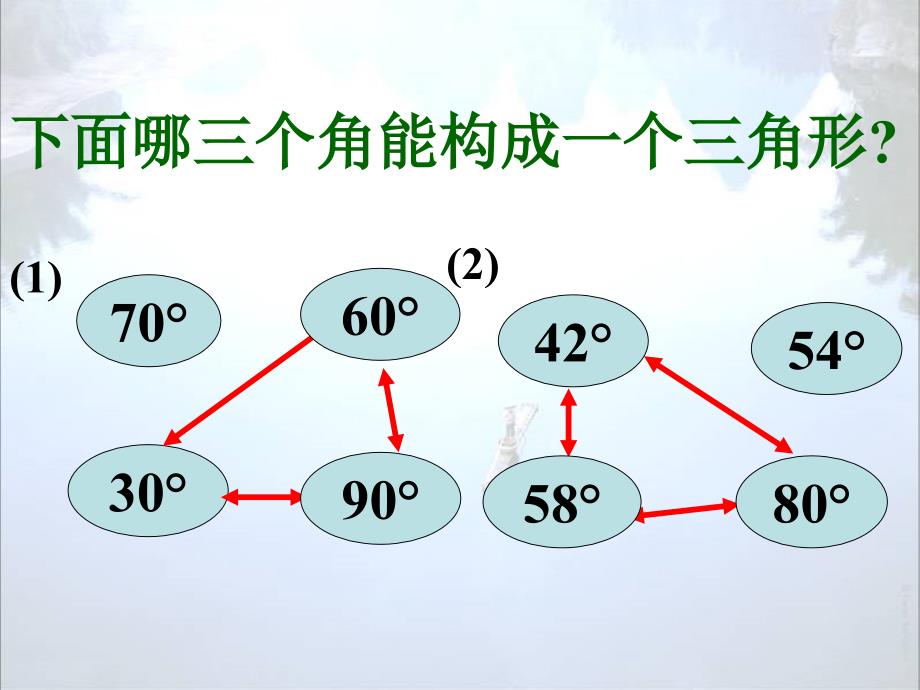 【精品】人教版小学数学四年级下册《三角形内角和》课件精品ppt课件_第4页