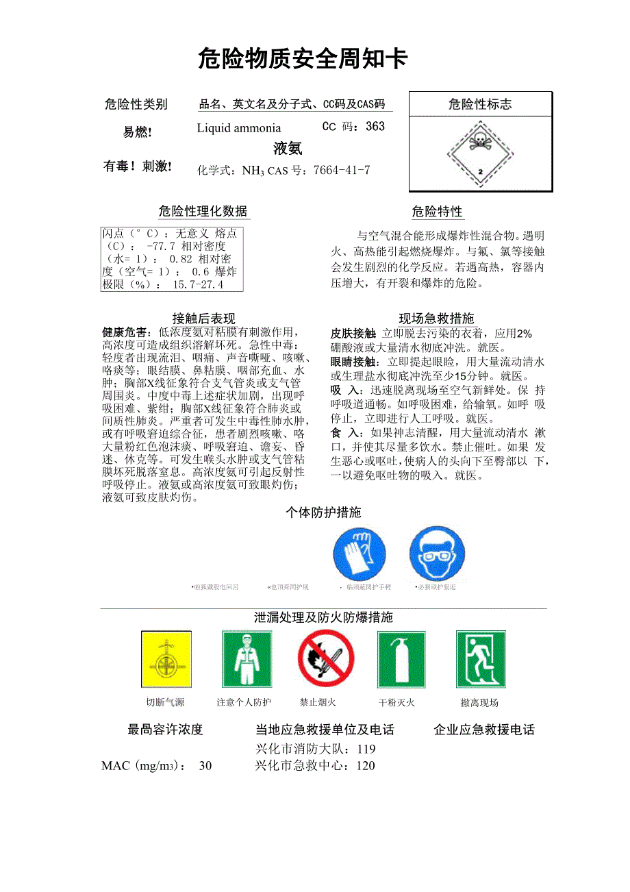 液氨安全周知卡_第1页