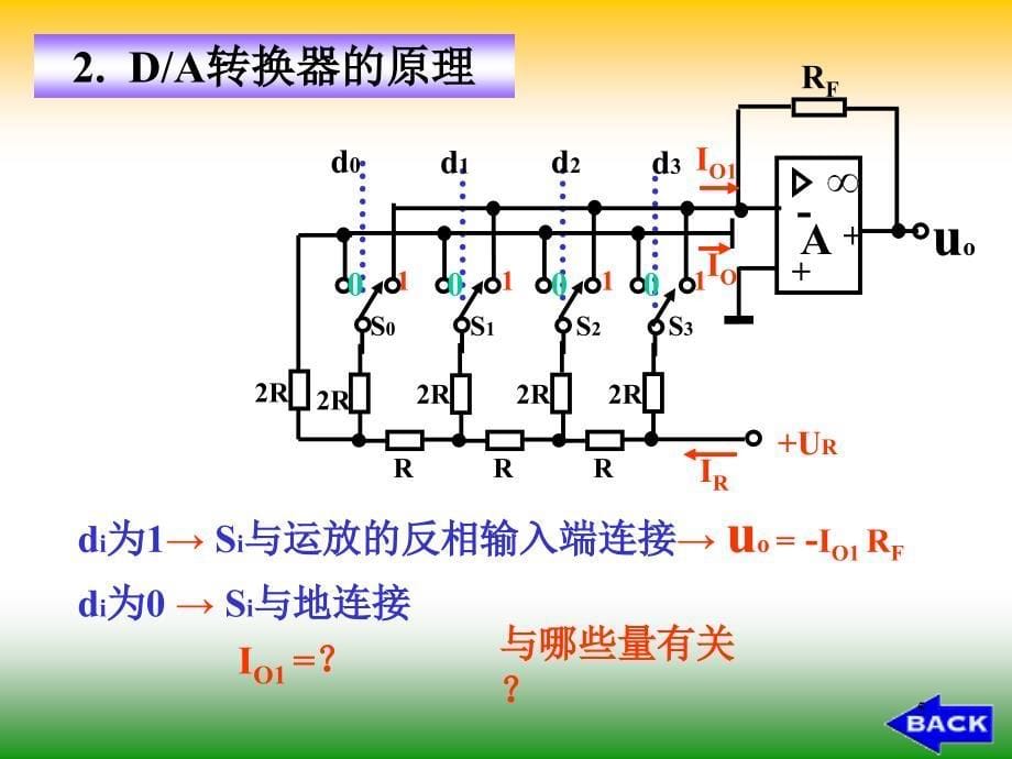 实用电工电子技术模拟量和数字量的转换_第5页