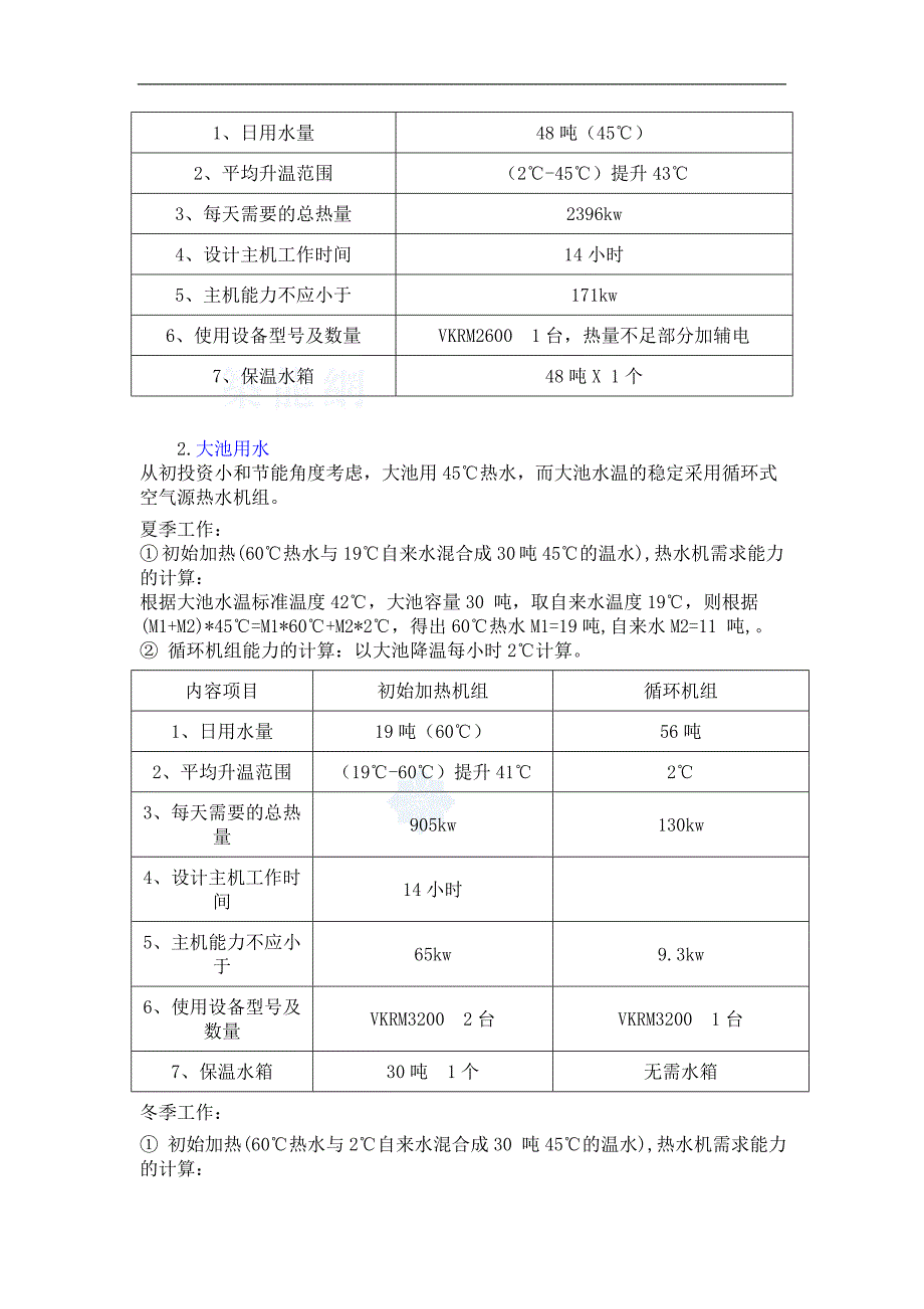 某桑拿洗浴中心设计方案_第2页