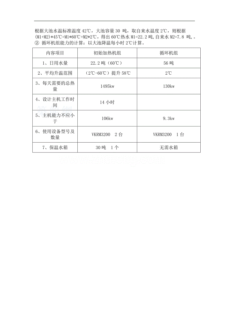 某桑拿洗浴中心设计方案_第3页