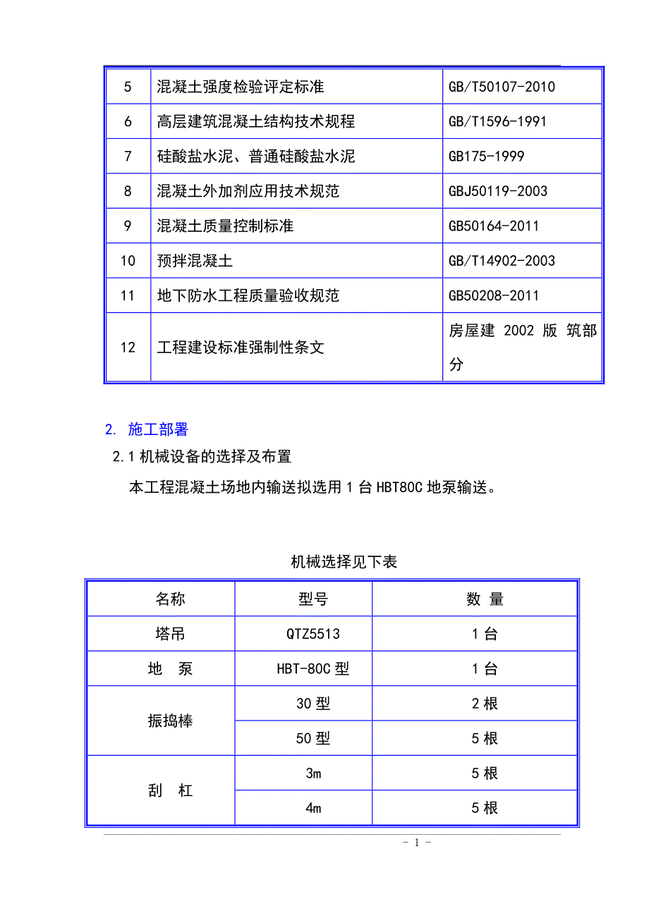 混凝土浇筑施工组织设计_第2页