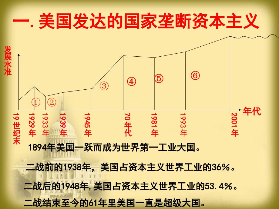 当代资本主义的新变化_第2页