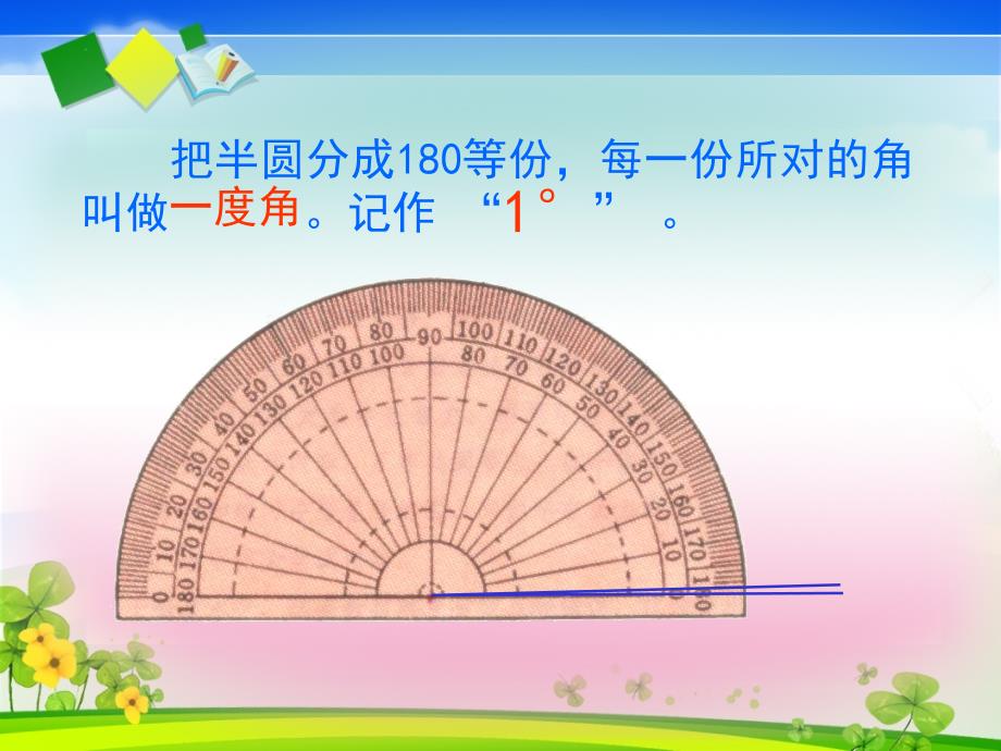 触摸天第一课课时(公开课)_第3页