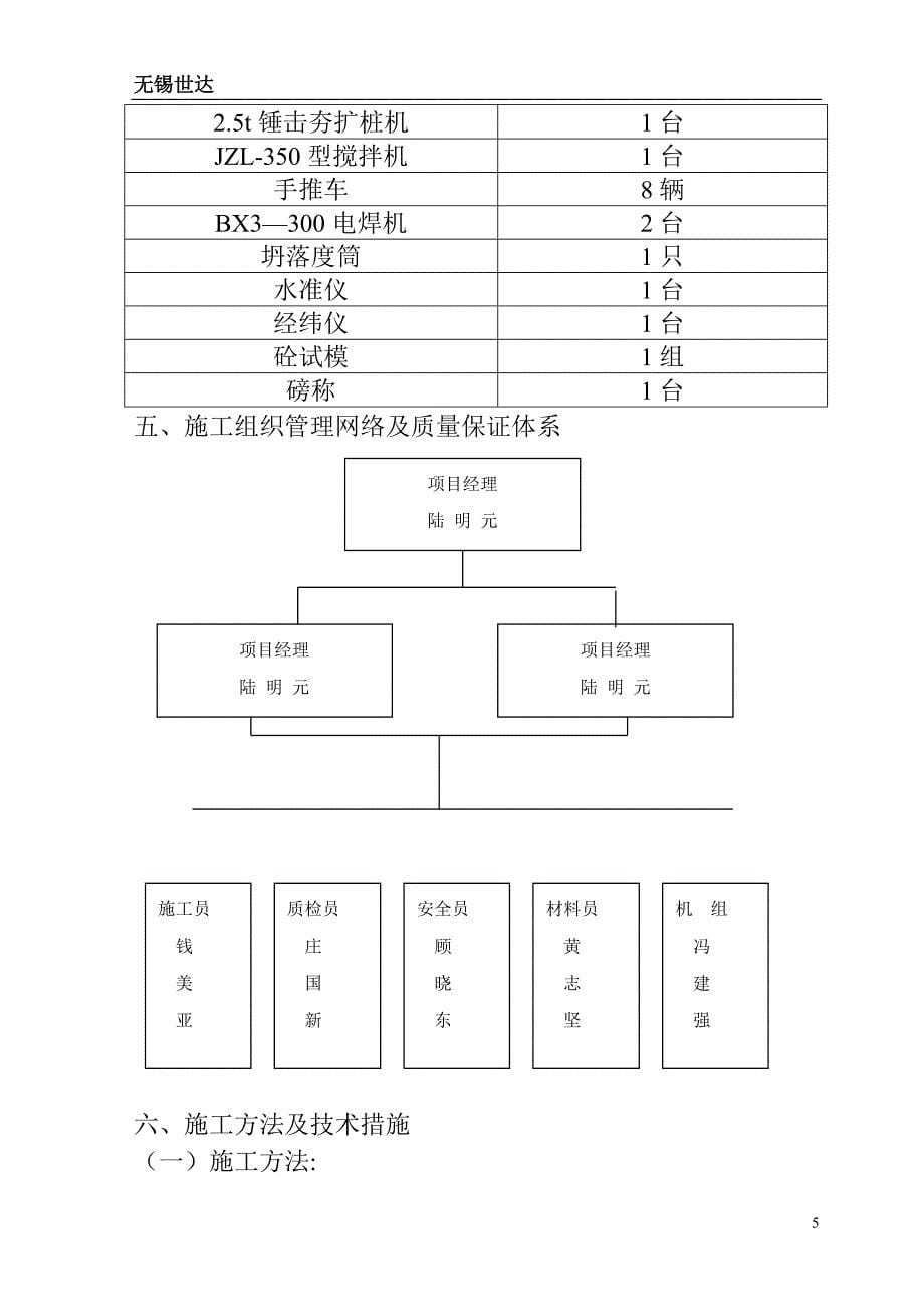 桩基础施工组织.doc_第5页