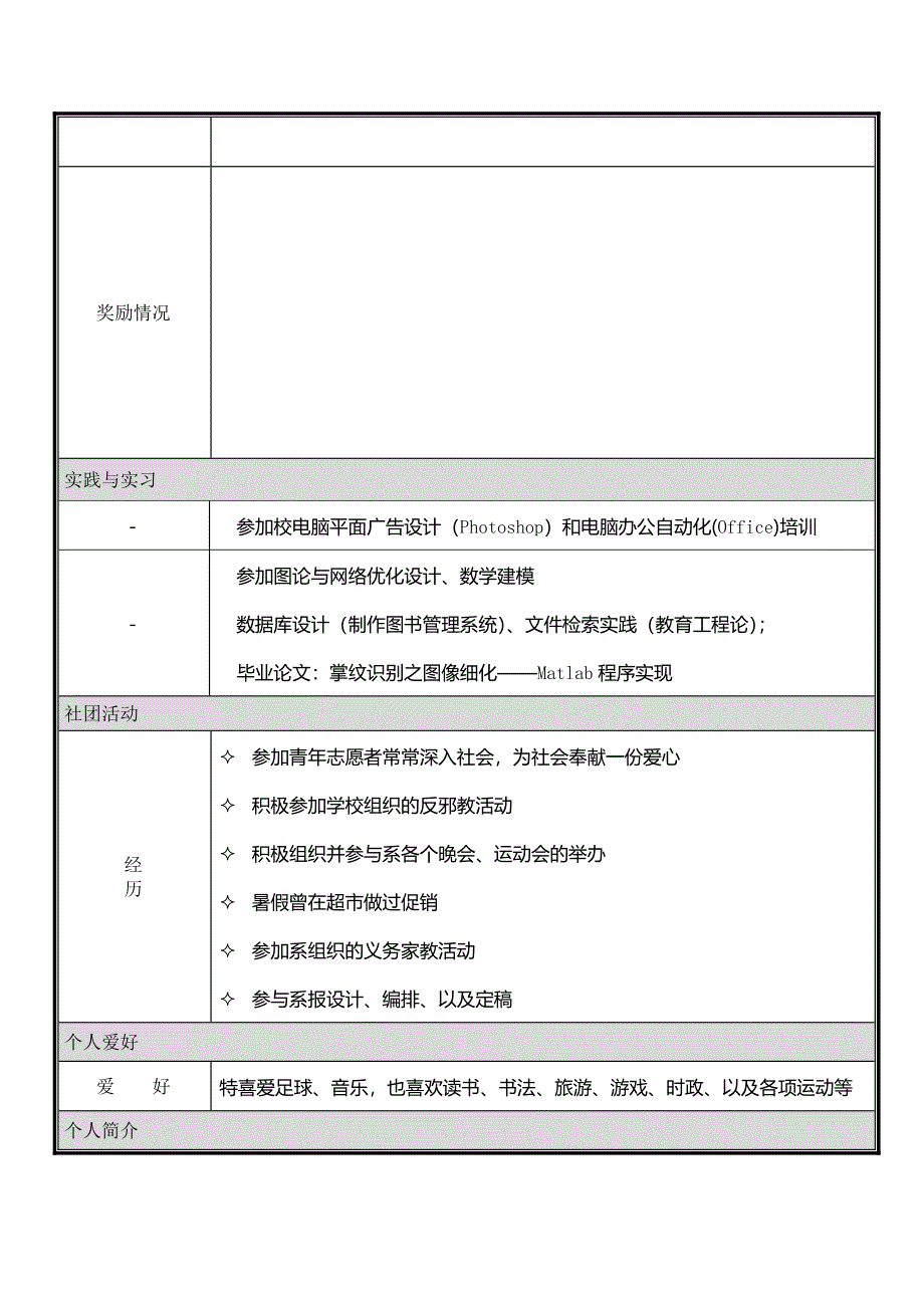 大学毕业生求职简历模板word版_第2页