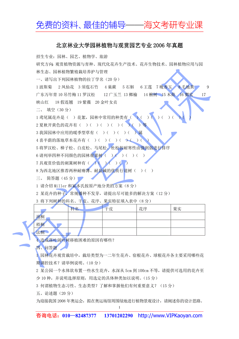 北京林业大学园林植物真题及解析.doc_第1页