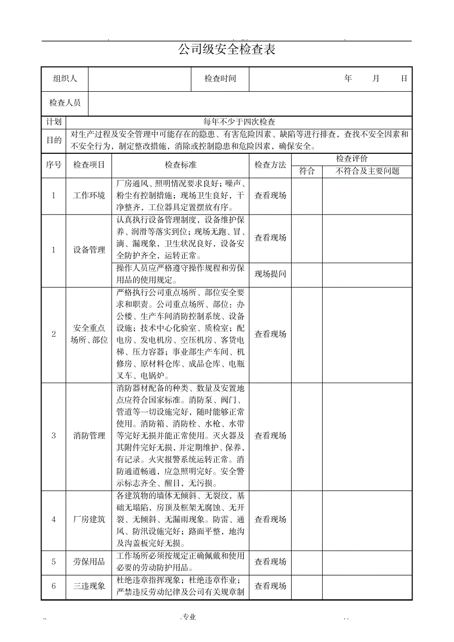 公司安全检查表_人力资源-质量管理_第3页