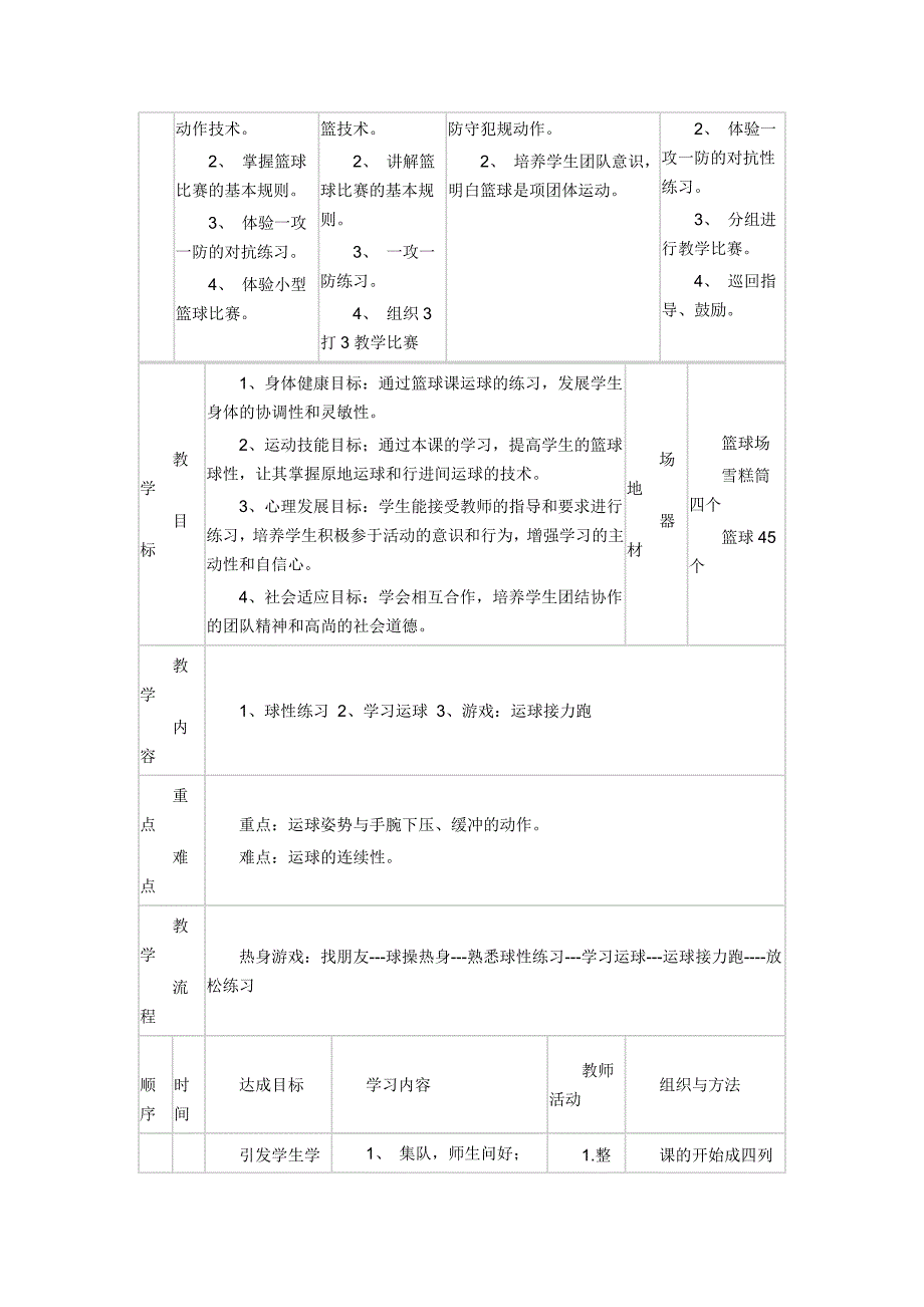 小学体育篮球教学设计_第4页