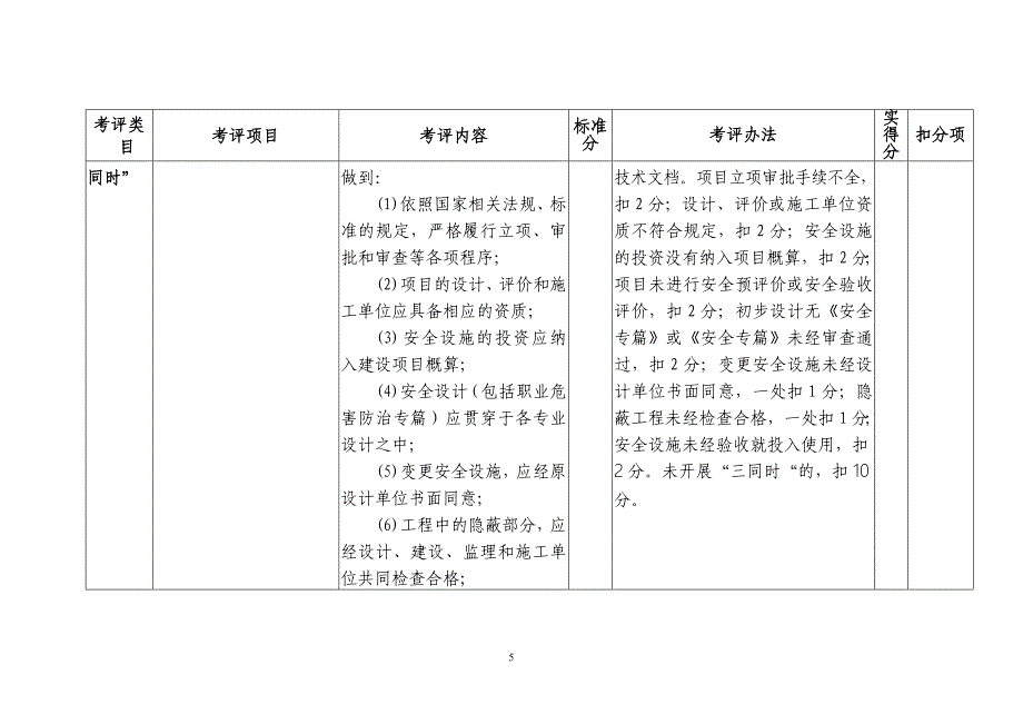 泰州市船舶修造(拆)企业安全标准化考评表_第5页