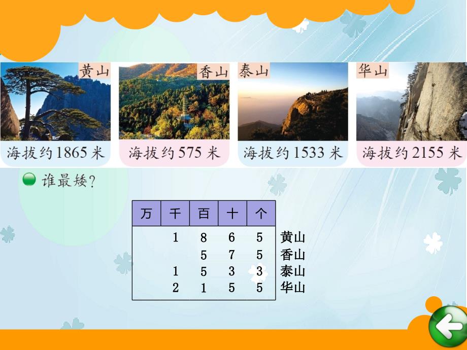 【北师大版】二年级下册数学ppt课件 第三单元比一比_第4页