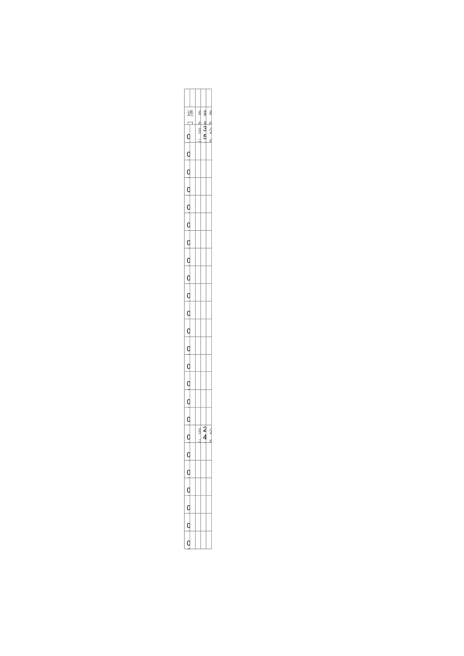 中国08119010冷冻栗子未去壳2003进口量及进口额_第3页