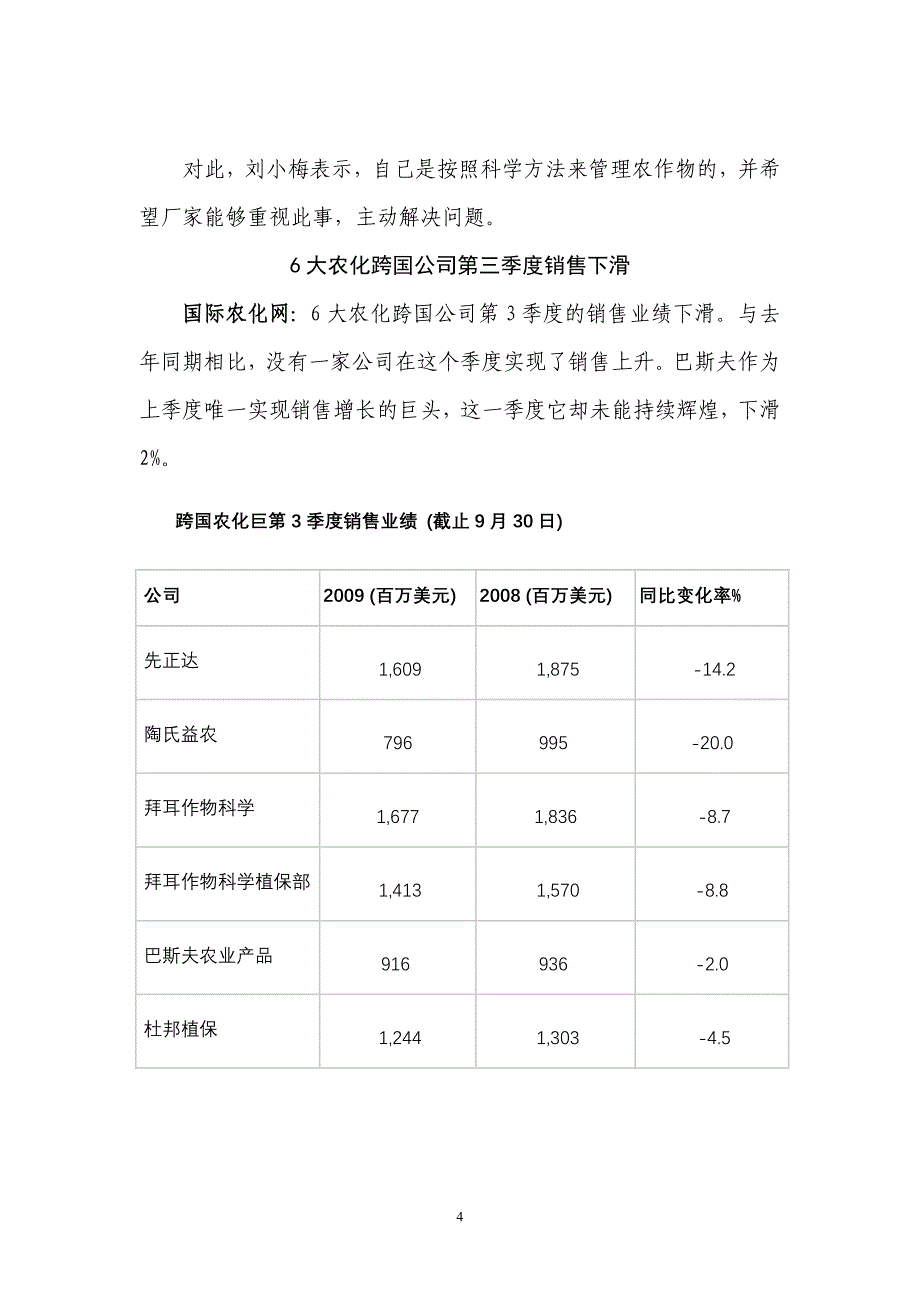 农药网情简讯(71).doc_第4页