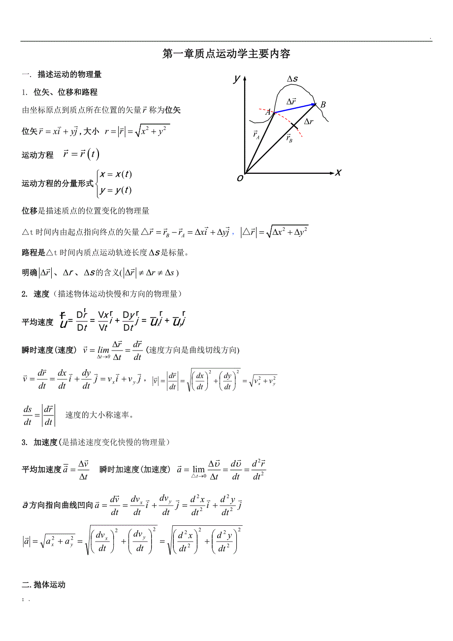 大学物理知识点总结_第1页