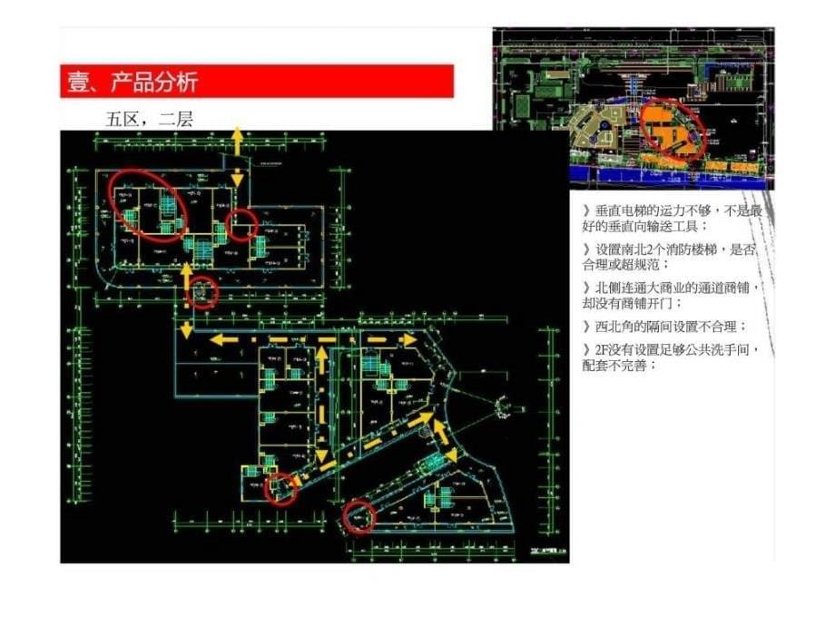 昆山世茂国际城营销招商整合方案_第5页