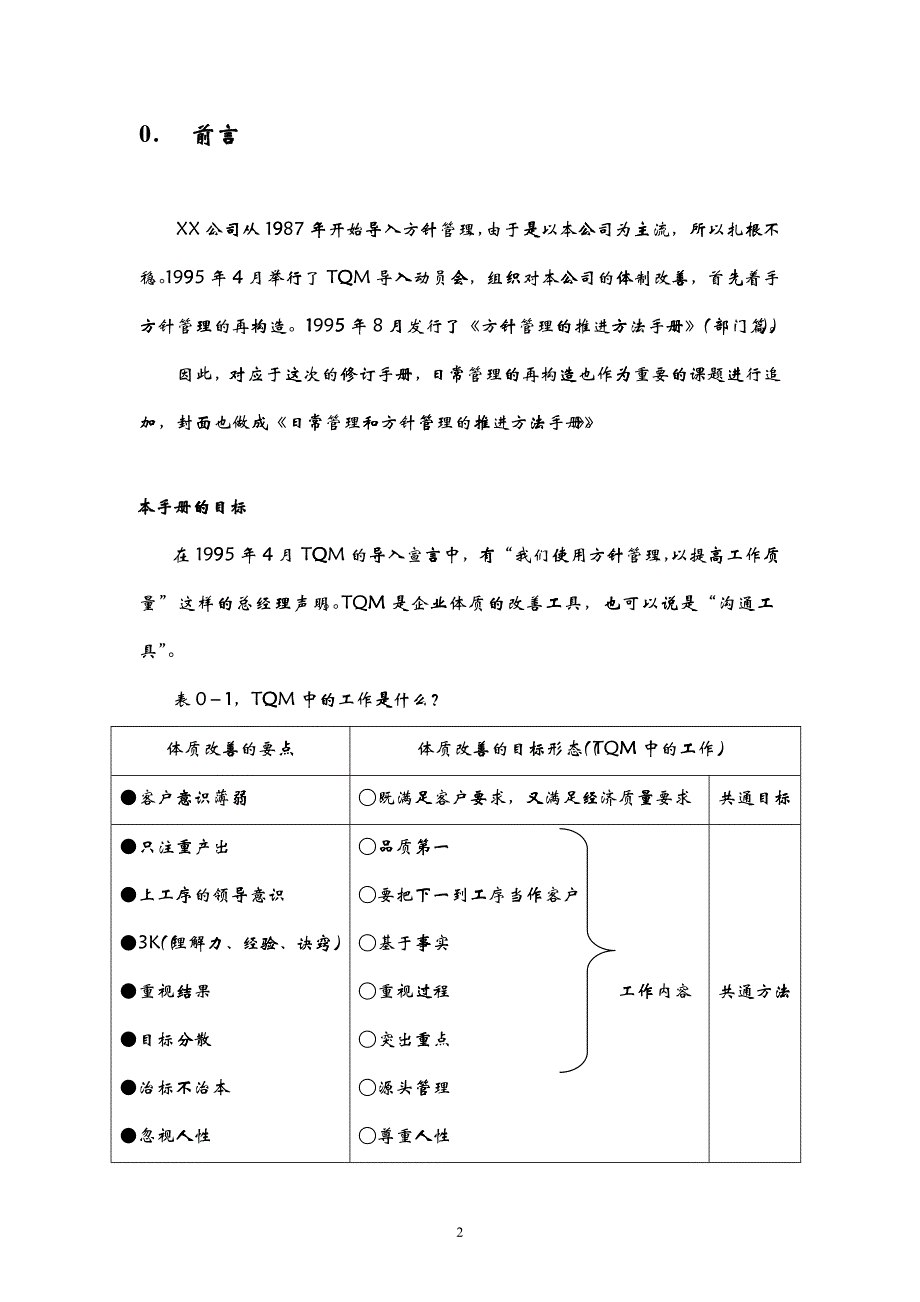 日常管理和方针管理的推进方法手册_第2页