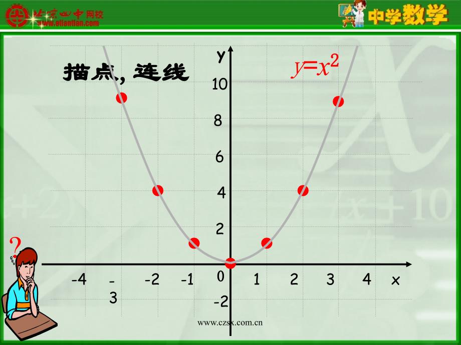 二次函yax的图象和性质_第4页