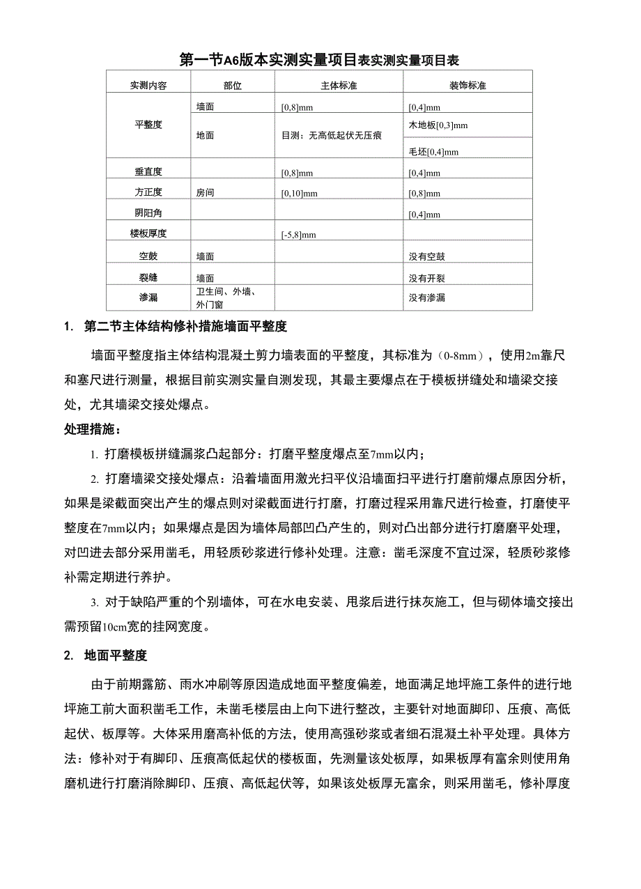 实测实量专项修补方案_第3页