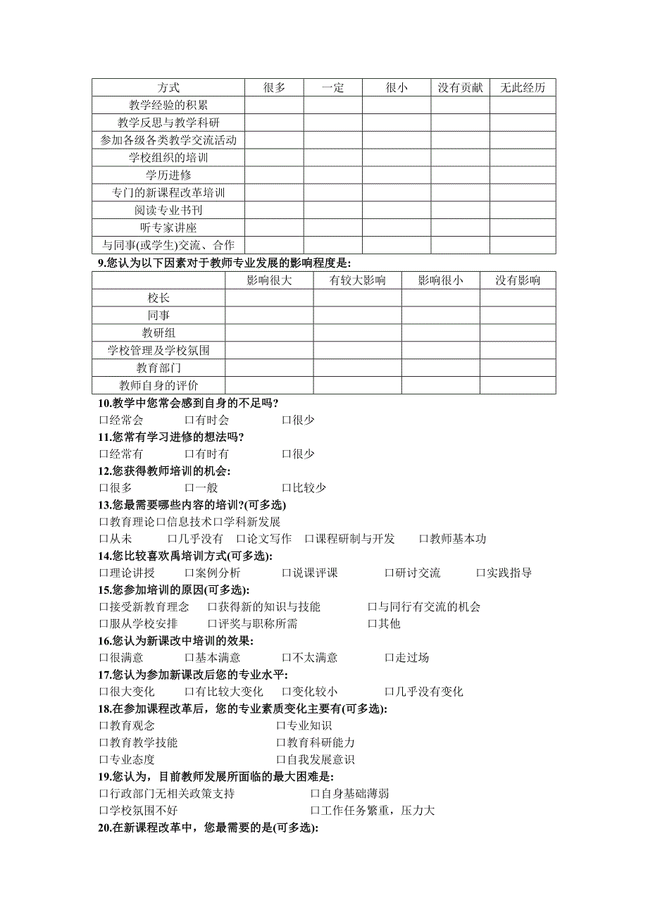 精品资料（2021-2022年收藏）教师专业发展调查问卷_第2页