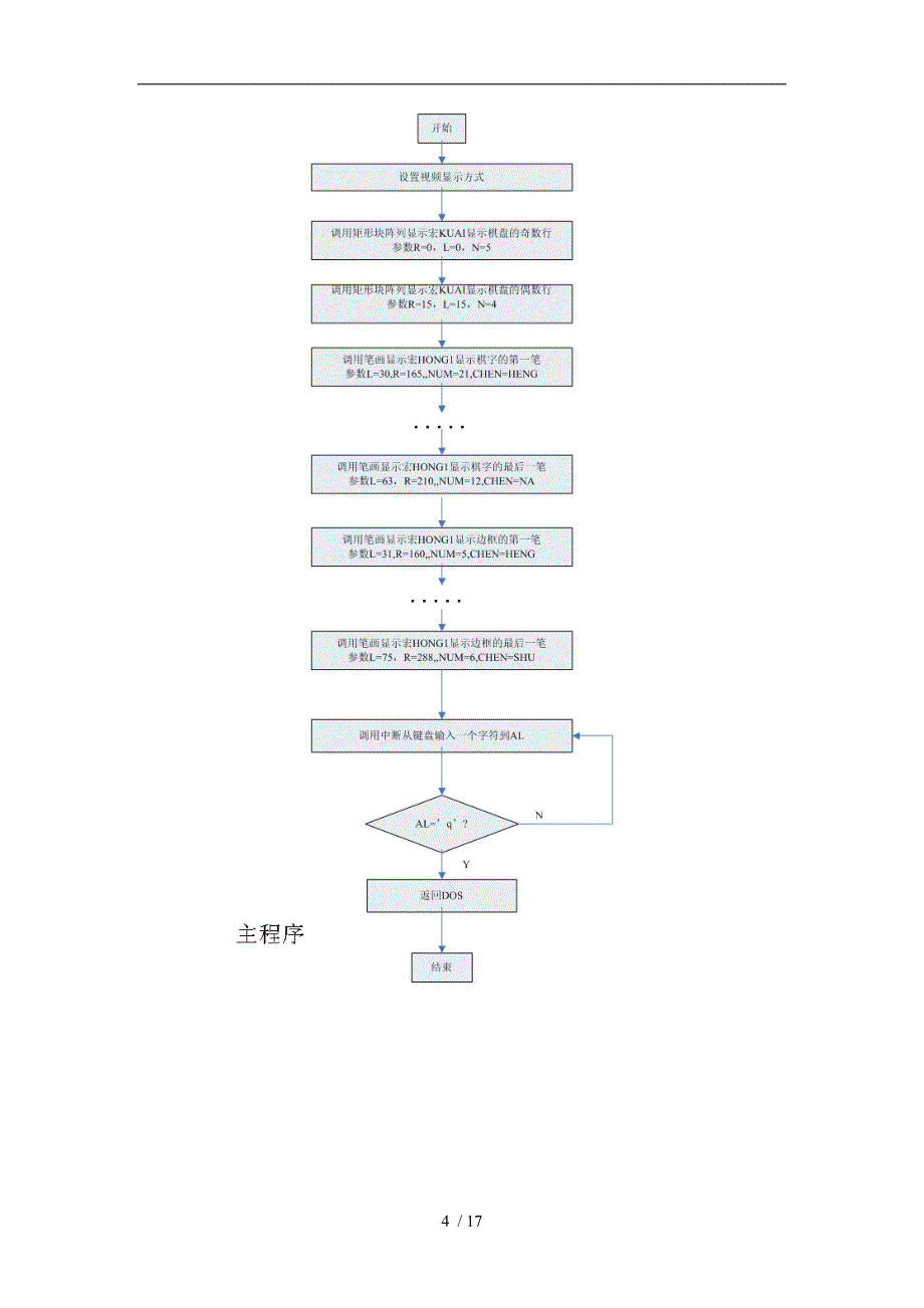 微机原理与接口技术课程设计太原理工大学.doc_第4页