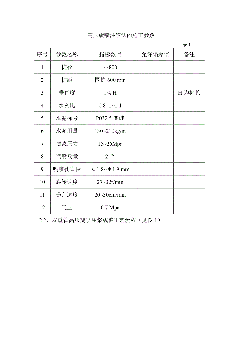 高压旋喷方案_第4页