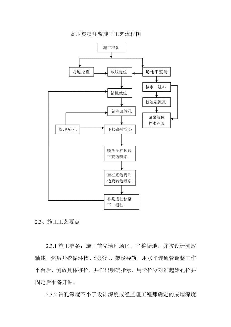 高压旋喷方案_第5页