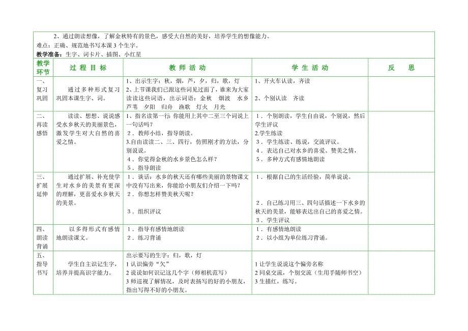 苏教版小学语文二年级上册识字_第5页