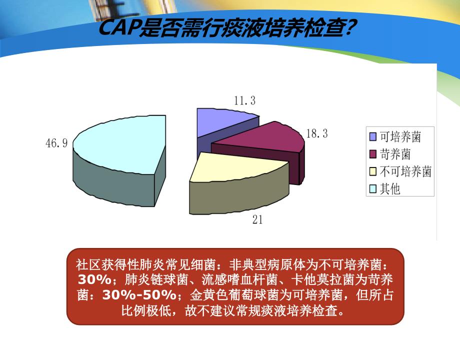 肺炎知识点新课件_第3页