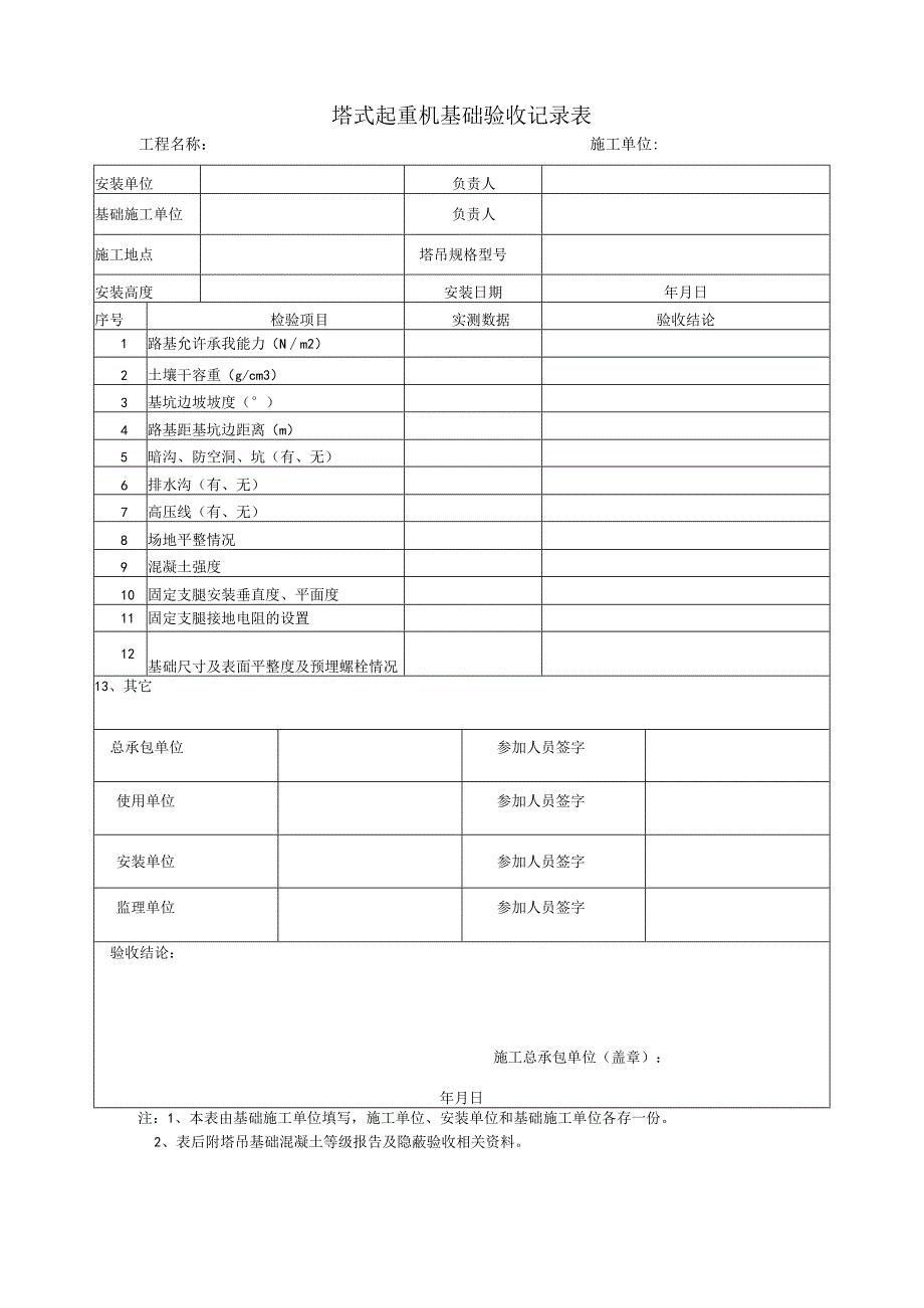 塔式起重机基础验收记录表_第1页