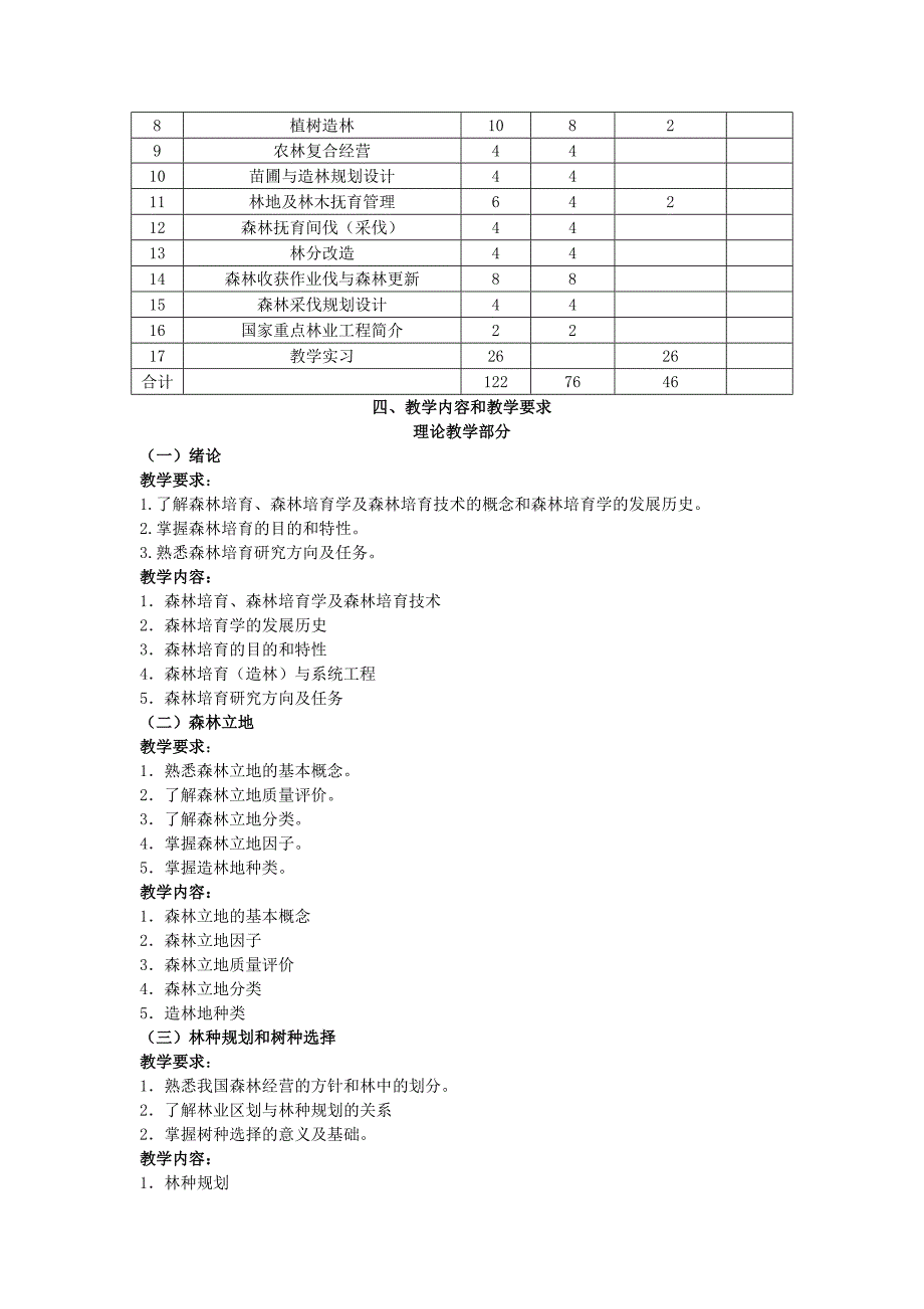 《森林培育技术》课程教学大纲.doc_第2页