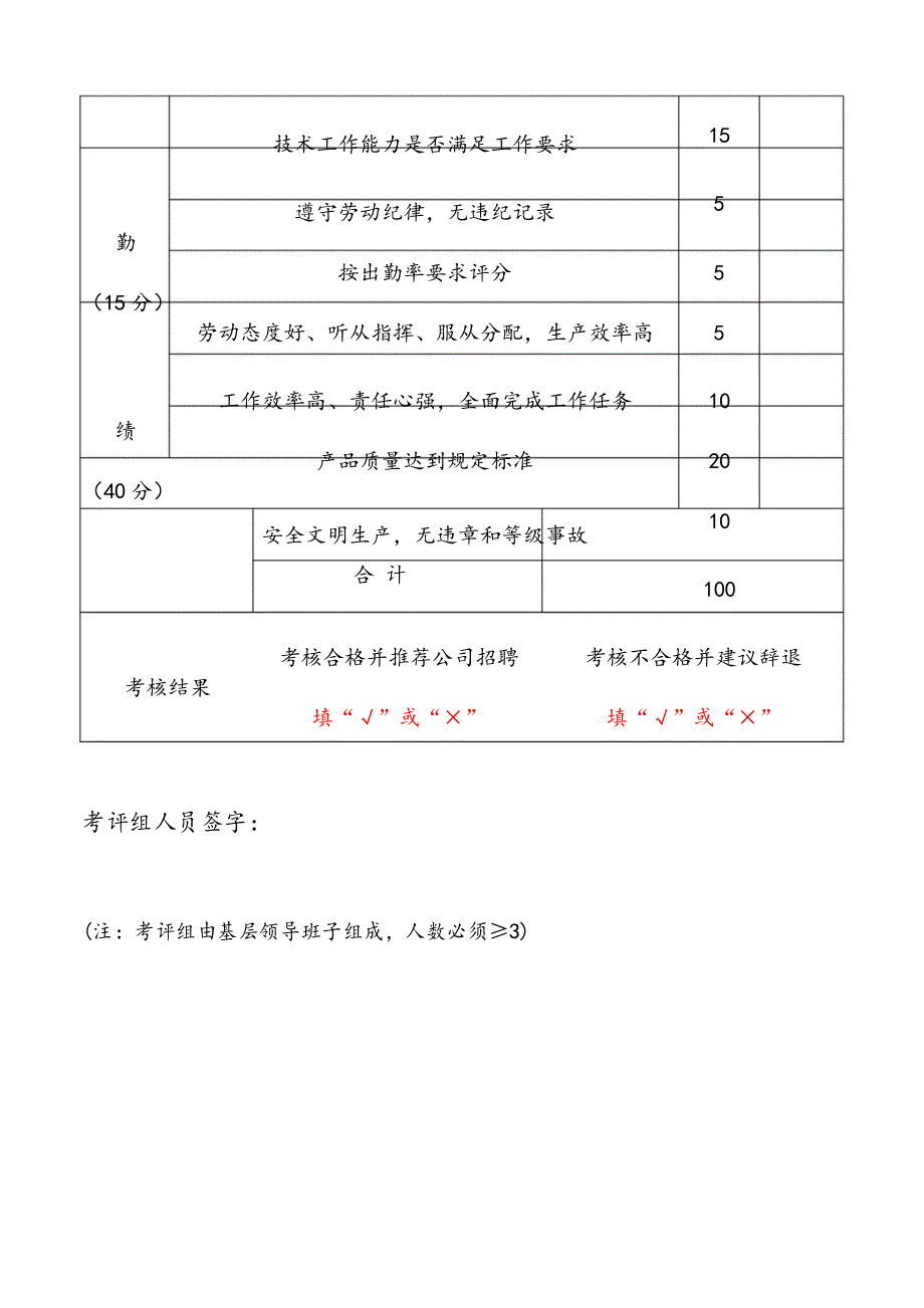 劳务人员年度考核表_第3页