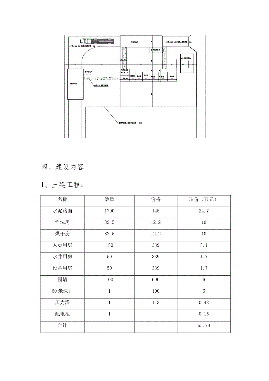 种猪繁育公司生猪及生猪产品运输车辆洗消中心(点)建设项目实施方案_第3页