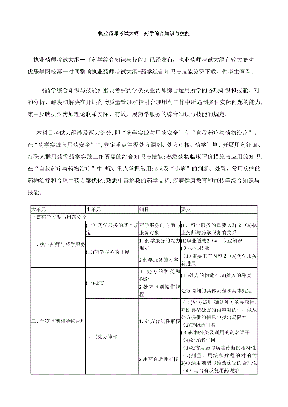 执业药师考试大纲药学综合知识与技能_第1页