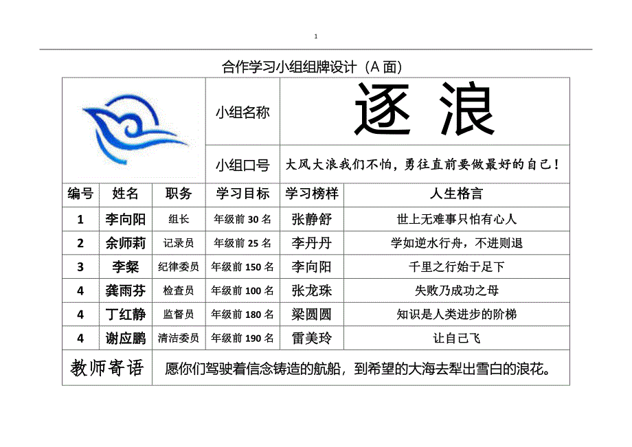 合作学习小组组牌设计.docx_第1页