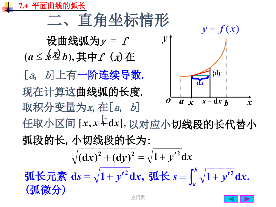 史上最详细的平面曲线的弧长公式计算微积分材料专享_第3页