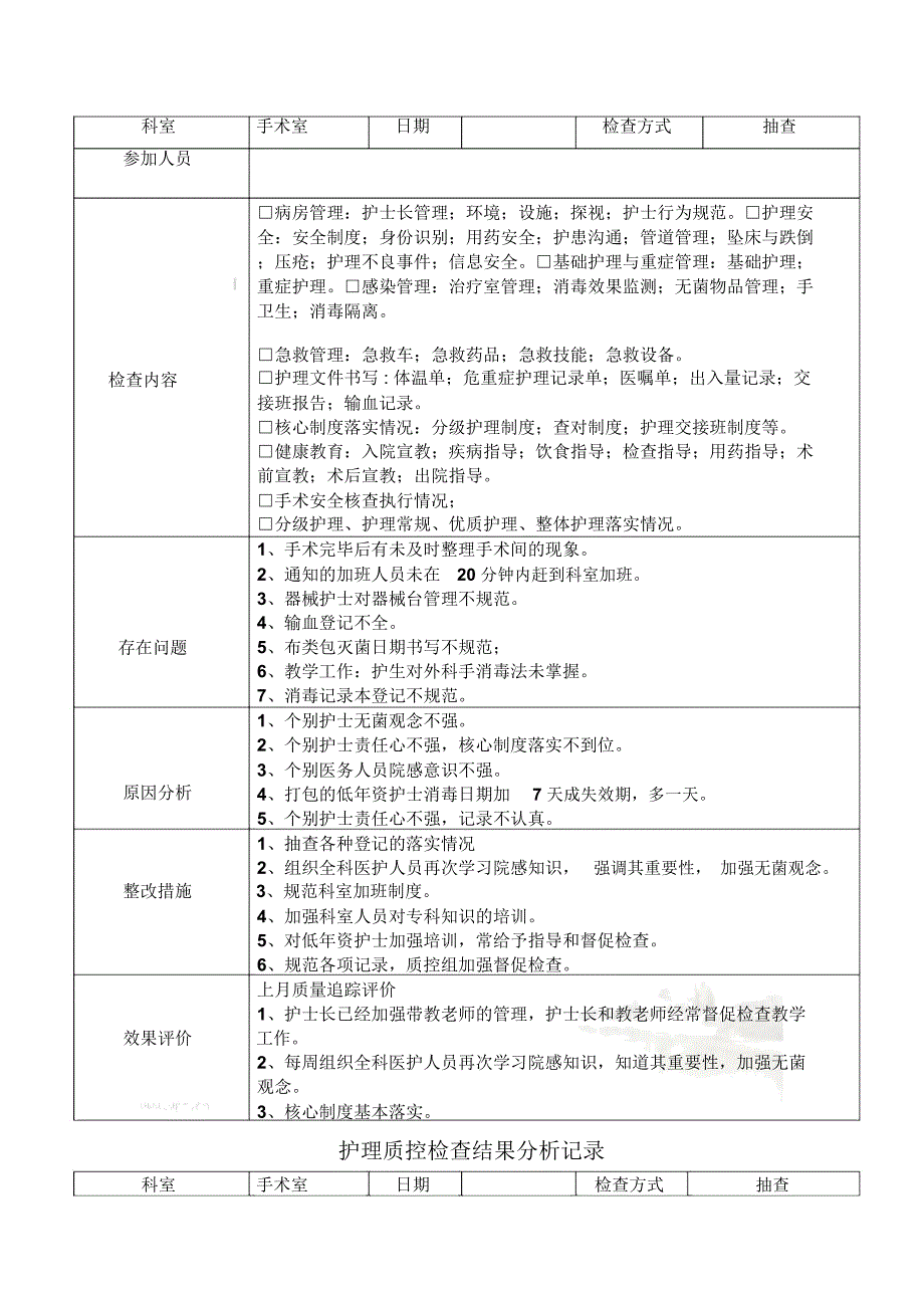 护理质控检查结果分析记录_第3页