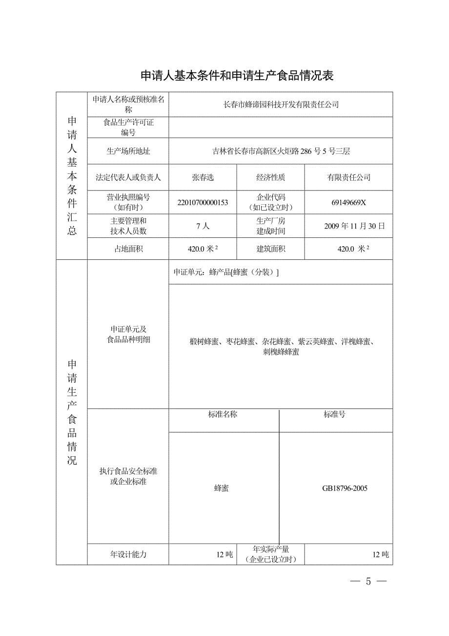 蜂蜜食品生产许可证申请书(DOC 14页).doc_第5页