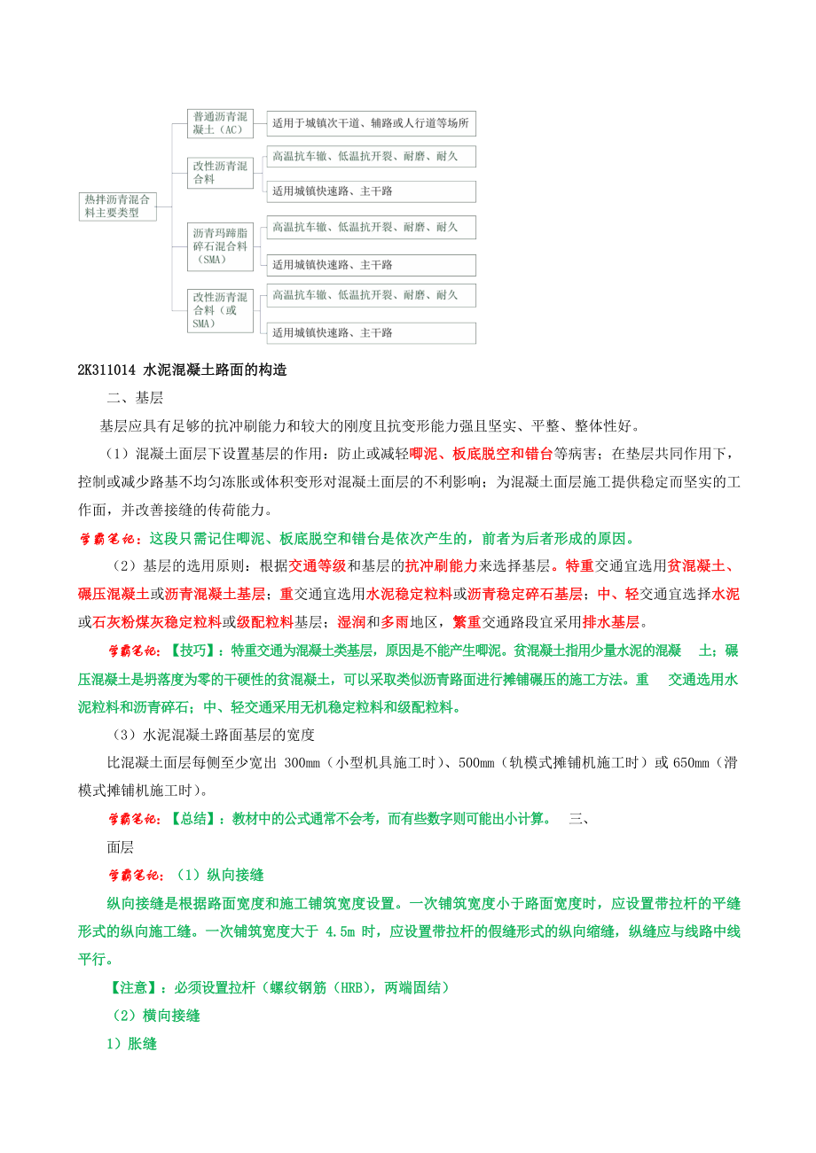 2018二建市政学霸笔记_第3页