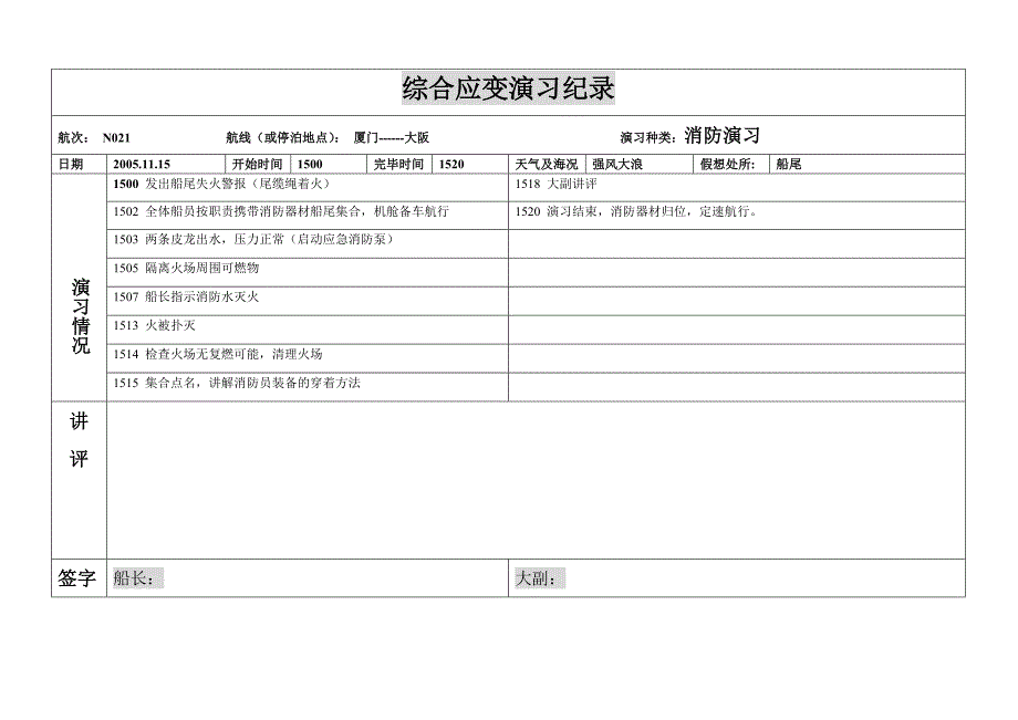 综合应变演习纪录1.doc_第1页