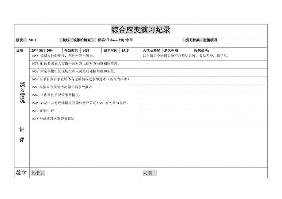 综合应变演习纪录1.doc_第5页