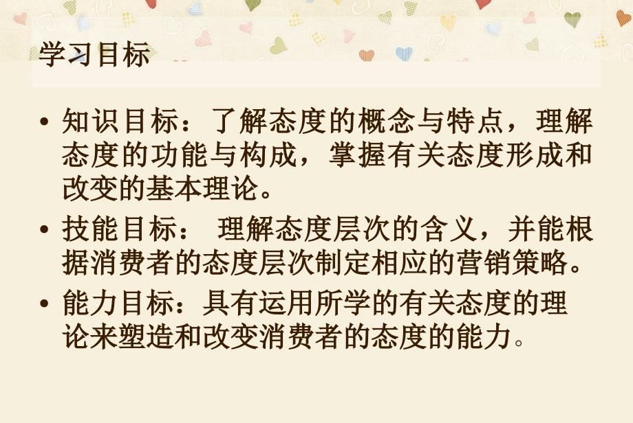 第四章消费者的态度与个性特征_第2页