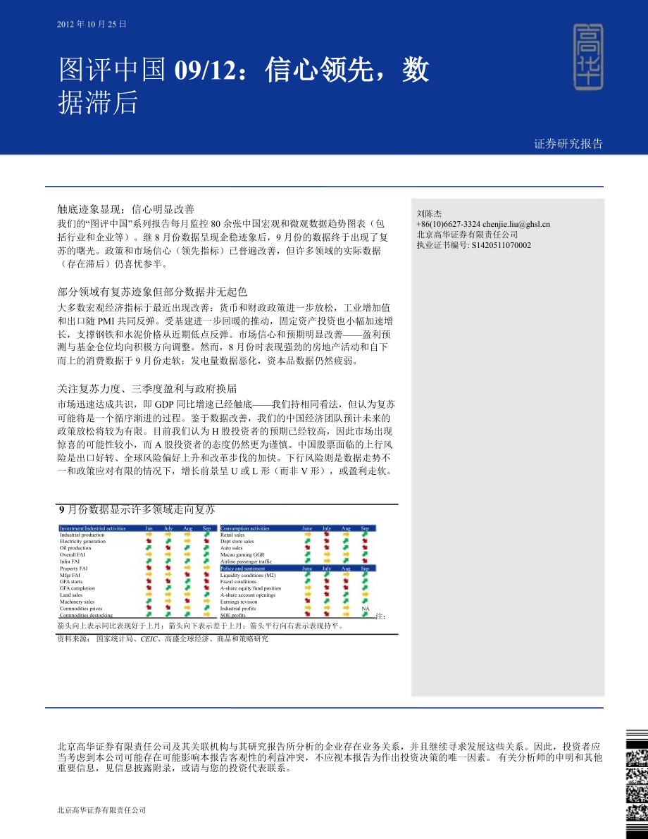 图评中国09／12：信心领先数据滞后1029_第1页