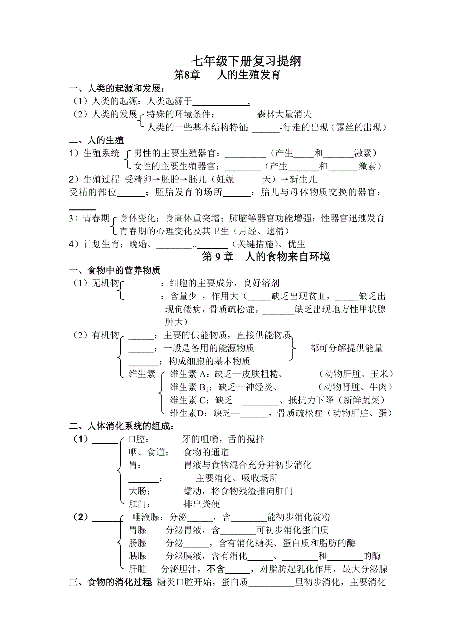 七下复习提纲_第1页